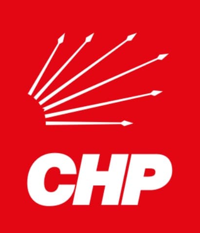 CHP - Party Congress Date